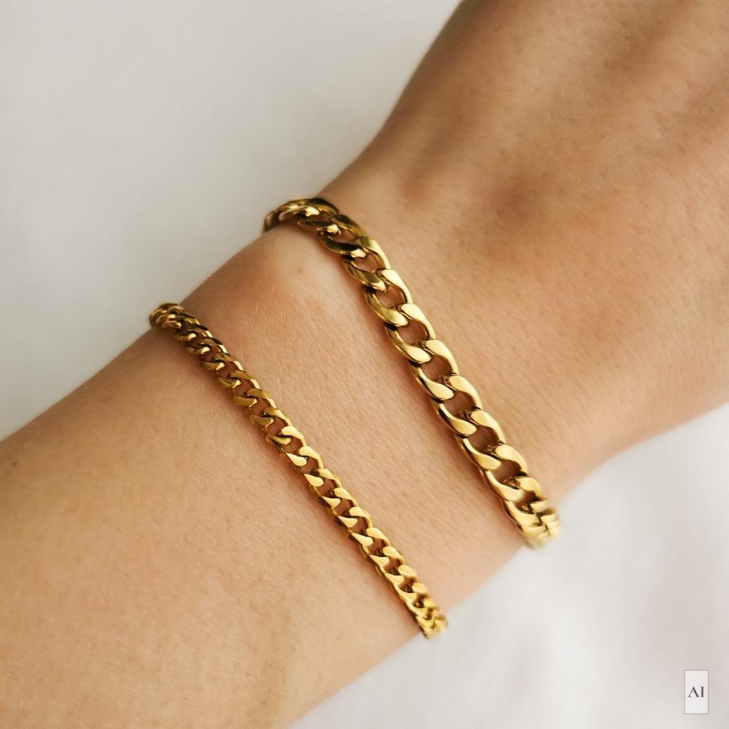 Armband Stockholm
